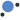 Wetel (Ветел)