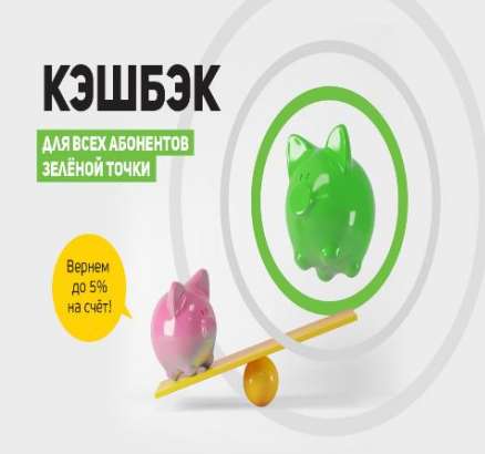 Смарт Точка Интернет Магазин Минск